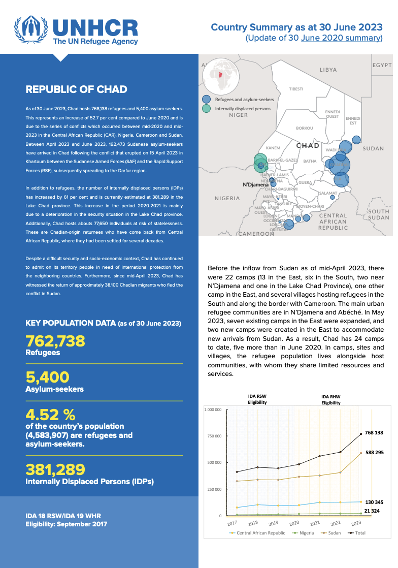 Chad: Refugee Policy Review Framework Country Summary as at 30 June 2023
