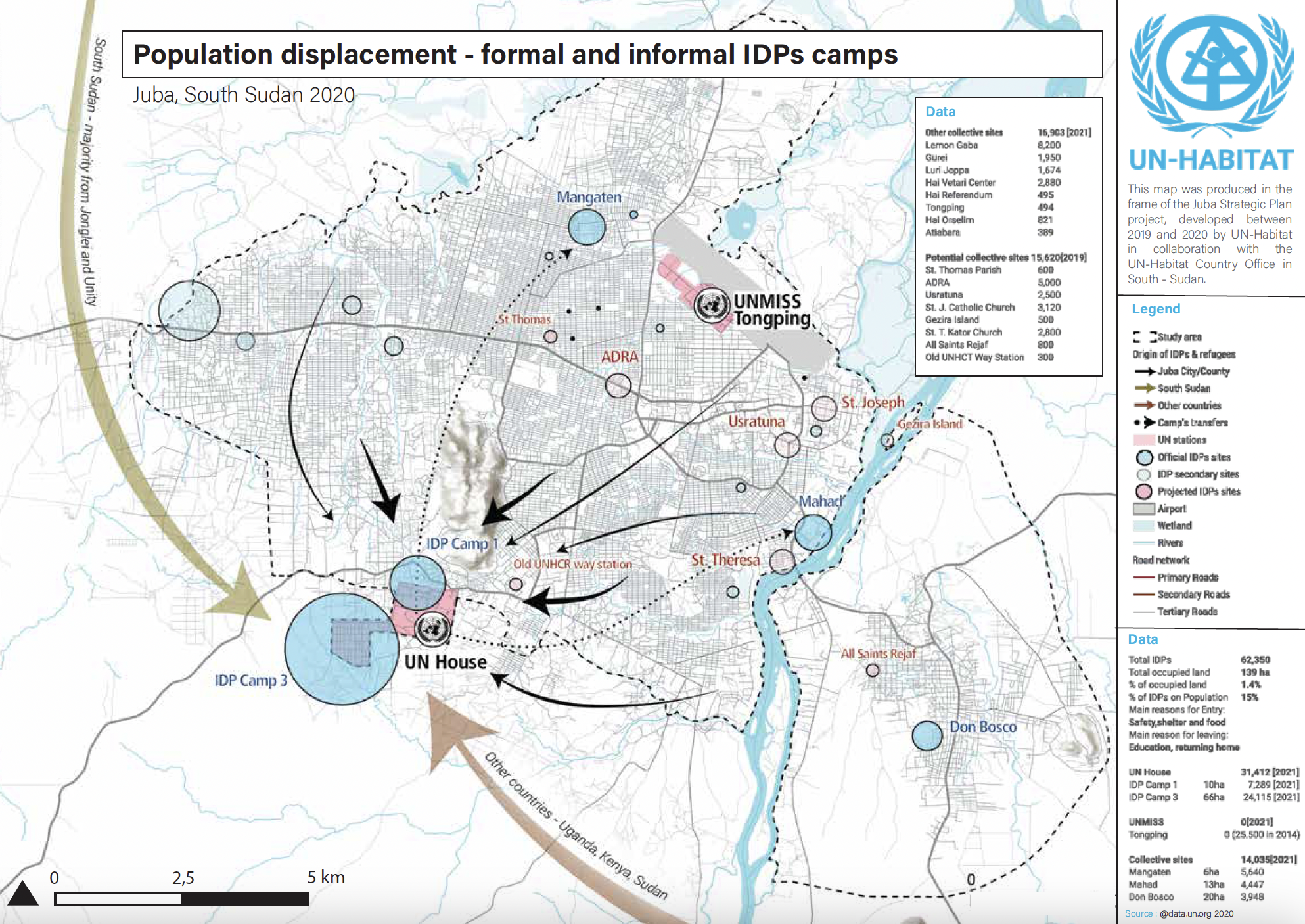 Juba Population Displacement - Formal and Informal IDP Camps