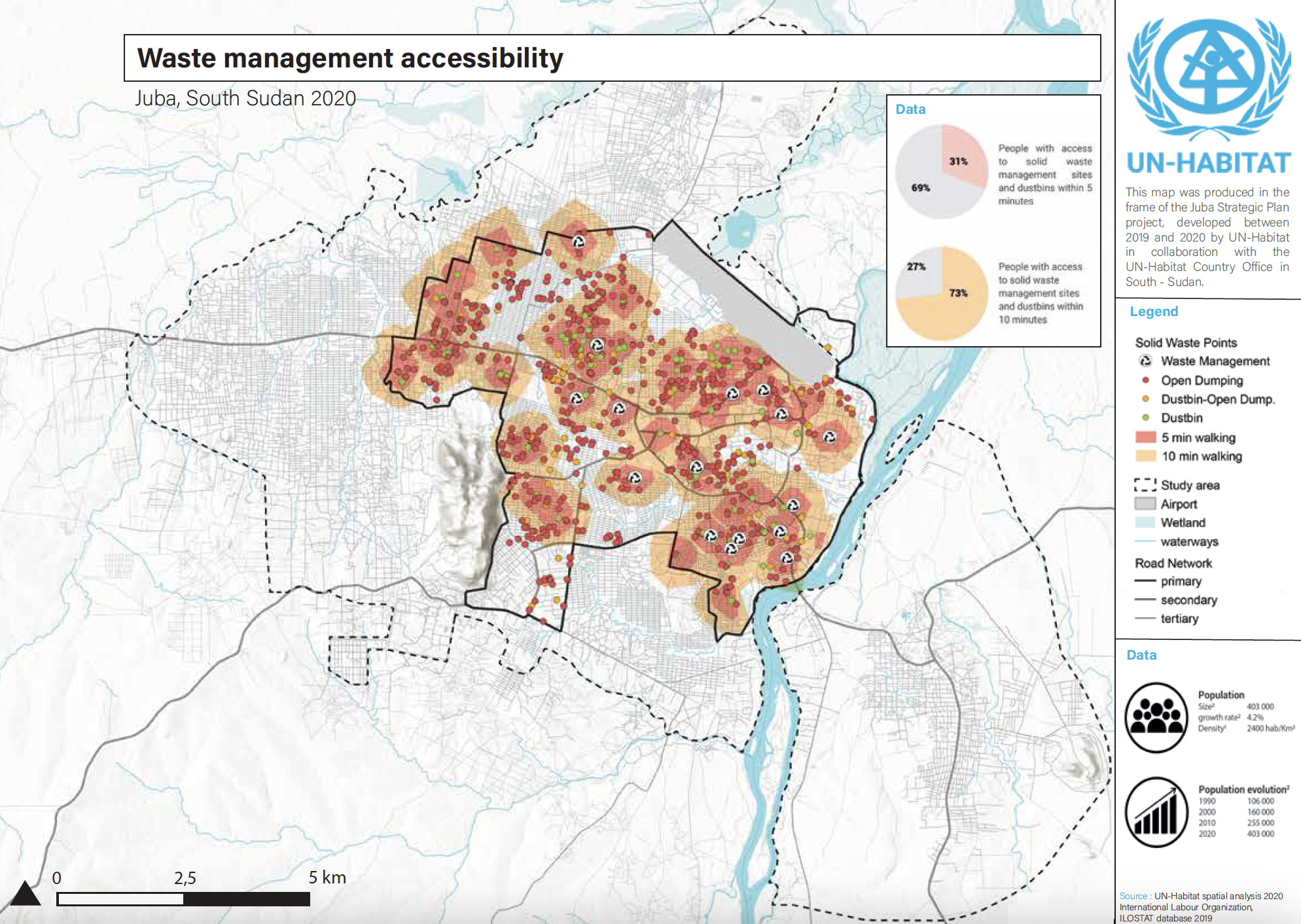 Juba Waste Management Accessibility