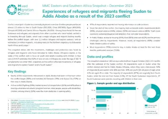 Experiences of Refugees and Migrants Fleeing Sudan to Addis Ababa as a Result of the 2023 Conflict