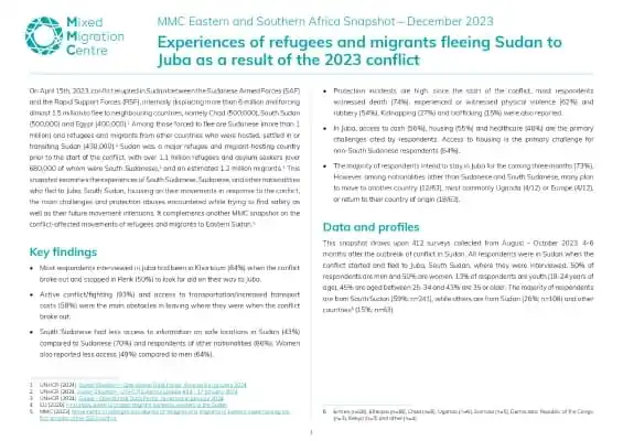 Experiences of Refugees and Migrants Fleeing Sudan to Juba as a Result of the 2023 Conflict