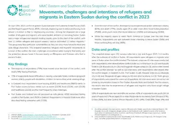Movements, challenges and intentions of refugees and migrants in Eastern Sudan during the conflict in 2023