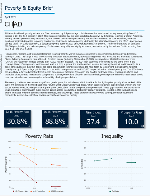 Chad Poverty and Equity Brief - April 2025
