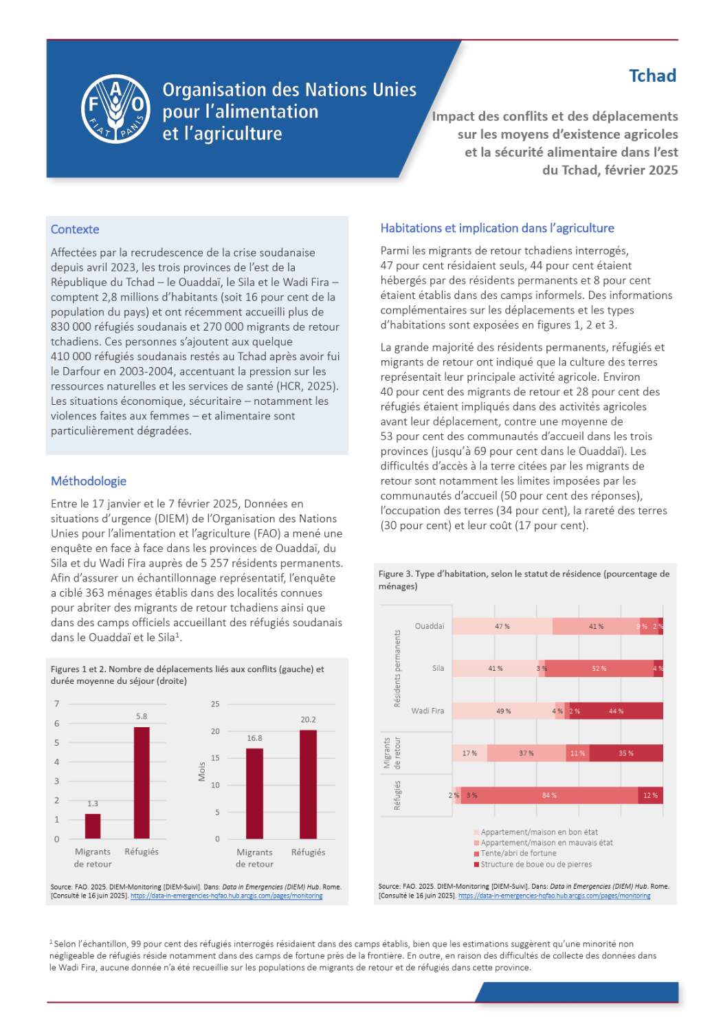 Chad: Impact of Conflict and Displacement on Agricultural Livelihoods and Food Security in Eastern Chad, February 2025 (French)