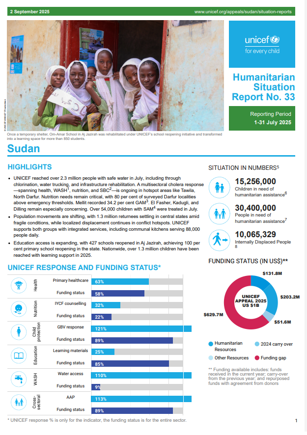 Sudan Humanitarian Situation Report No. 33, July 2025