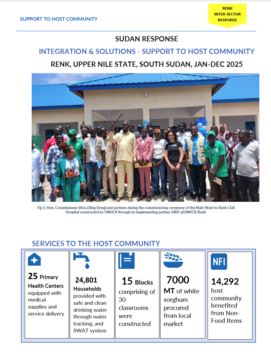 Integration & Solutions: Support to Host Community | Renk, Upper Nile State (Jan-Dec 2025)