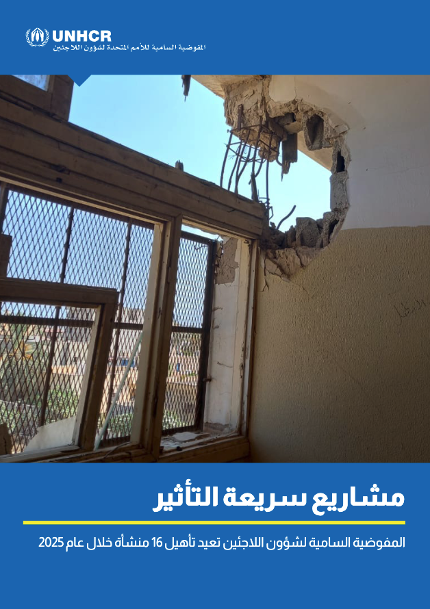 UNHCR Libya Quick Impact Projects 2025