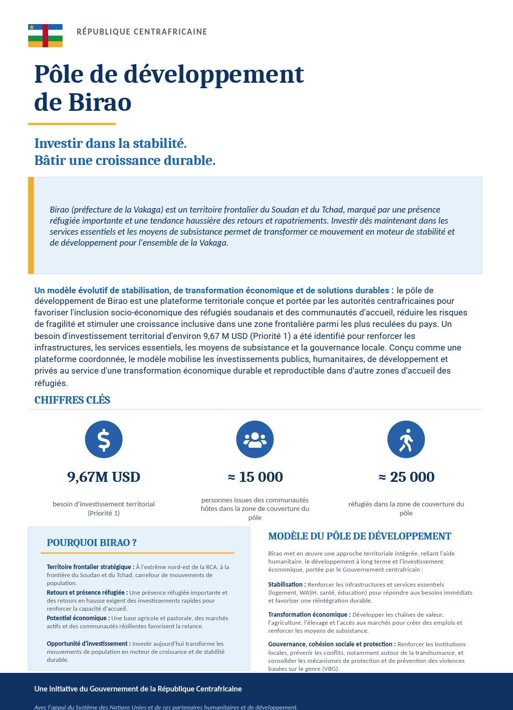 Factsheet - Birao Development Hub Plan (Français)