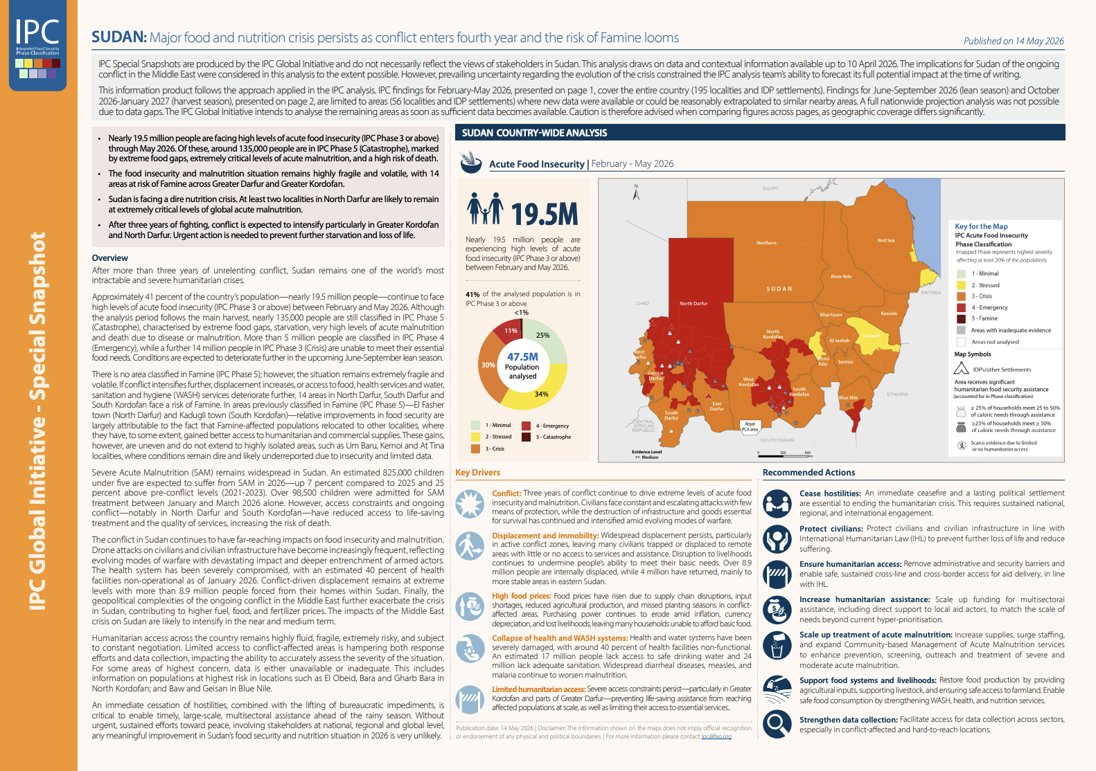 IPC Special Snapshot - Sudan (May 2026)