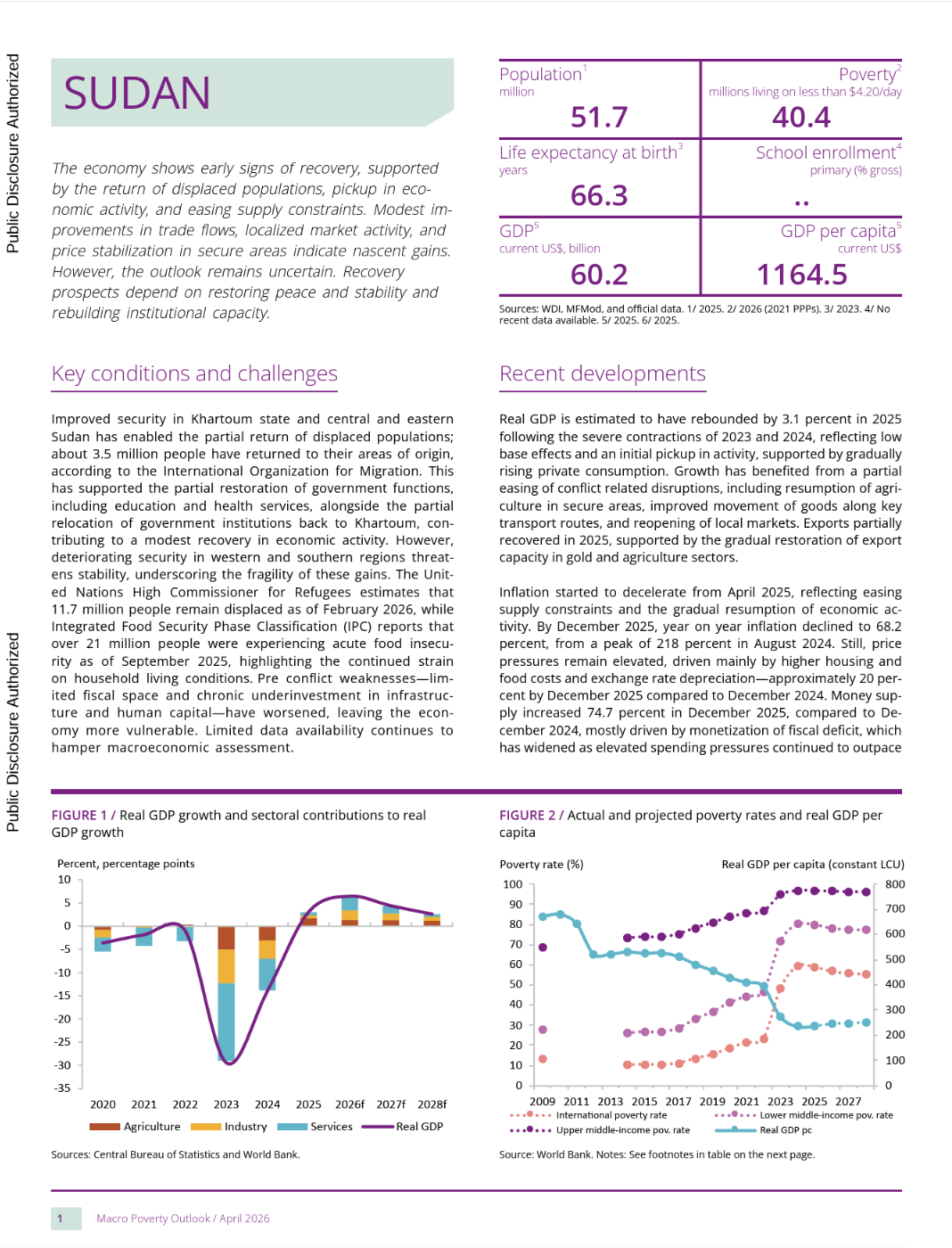 Macro Poverty Outlook for Sudan - April 2026