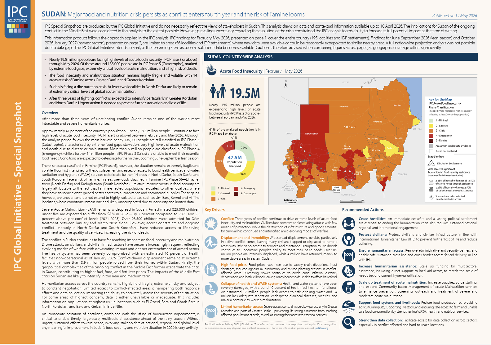 IPC Sudan Acute Food Insecurity (Feb 2026 - Jan 2027) | Special Snapshot