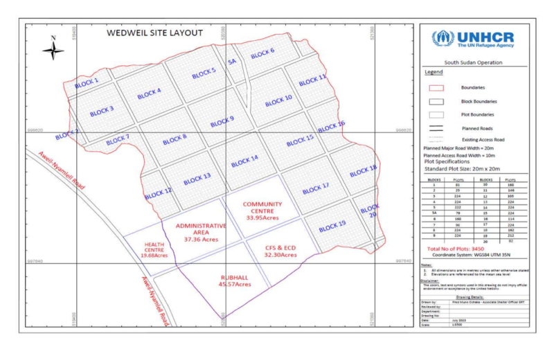 Wedweil Site Layout